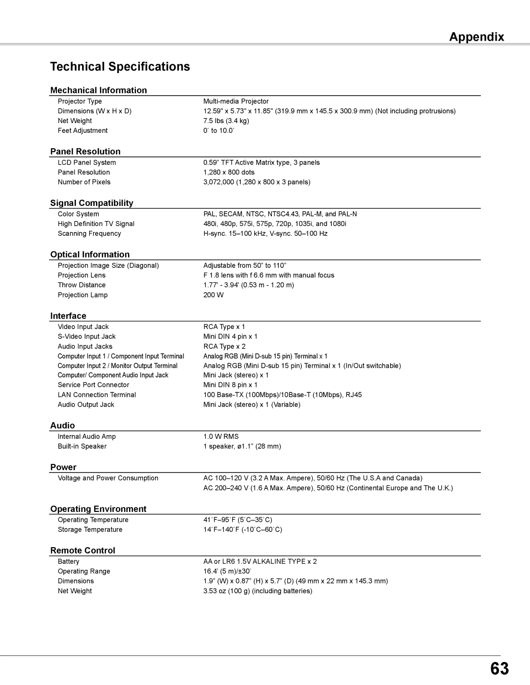 Sanyo PLC-WXE46 owner manual Technical Specifications 