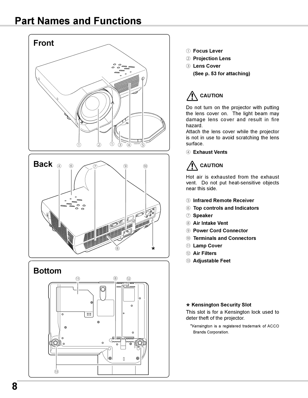 Sanyo PLC-WXE46 owner manual Part Names and Functions, ④ Exhaust Vents 