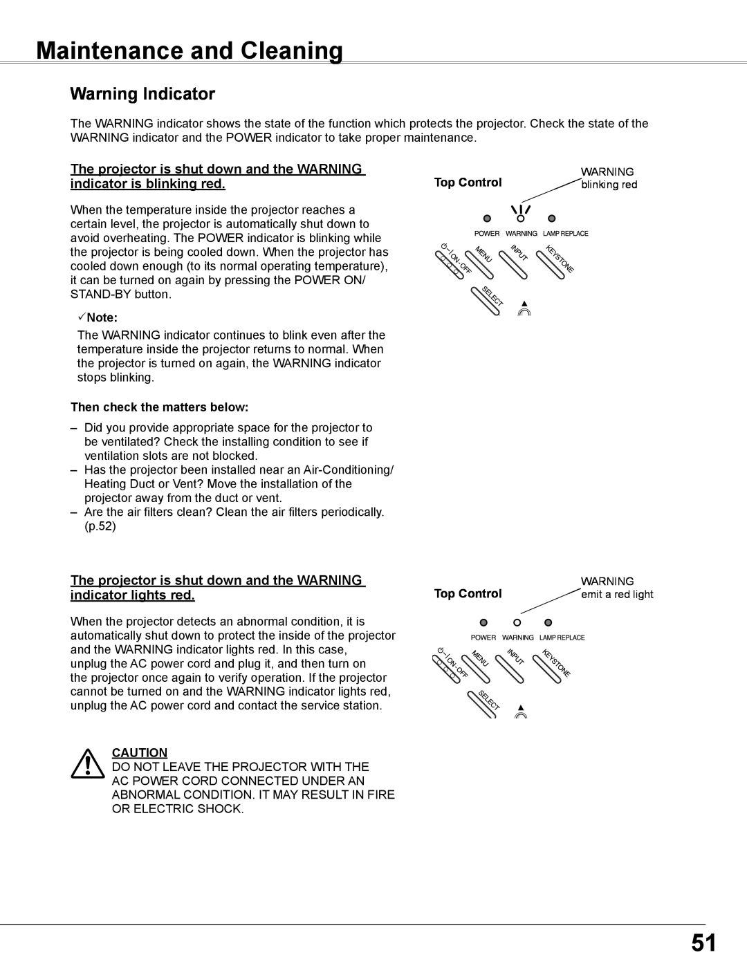 Sanyo PLC-WXL46 owner manual Maintenance and Cleaning, Warning Indicator, Top Control, Note, Then check the matters below 
