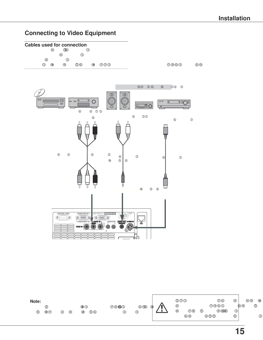 Sanyo PLC-WXU300K owner manual Installation Connecting to Video Equipment 