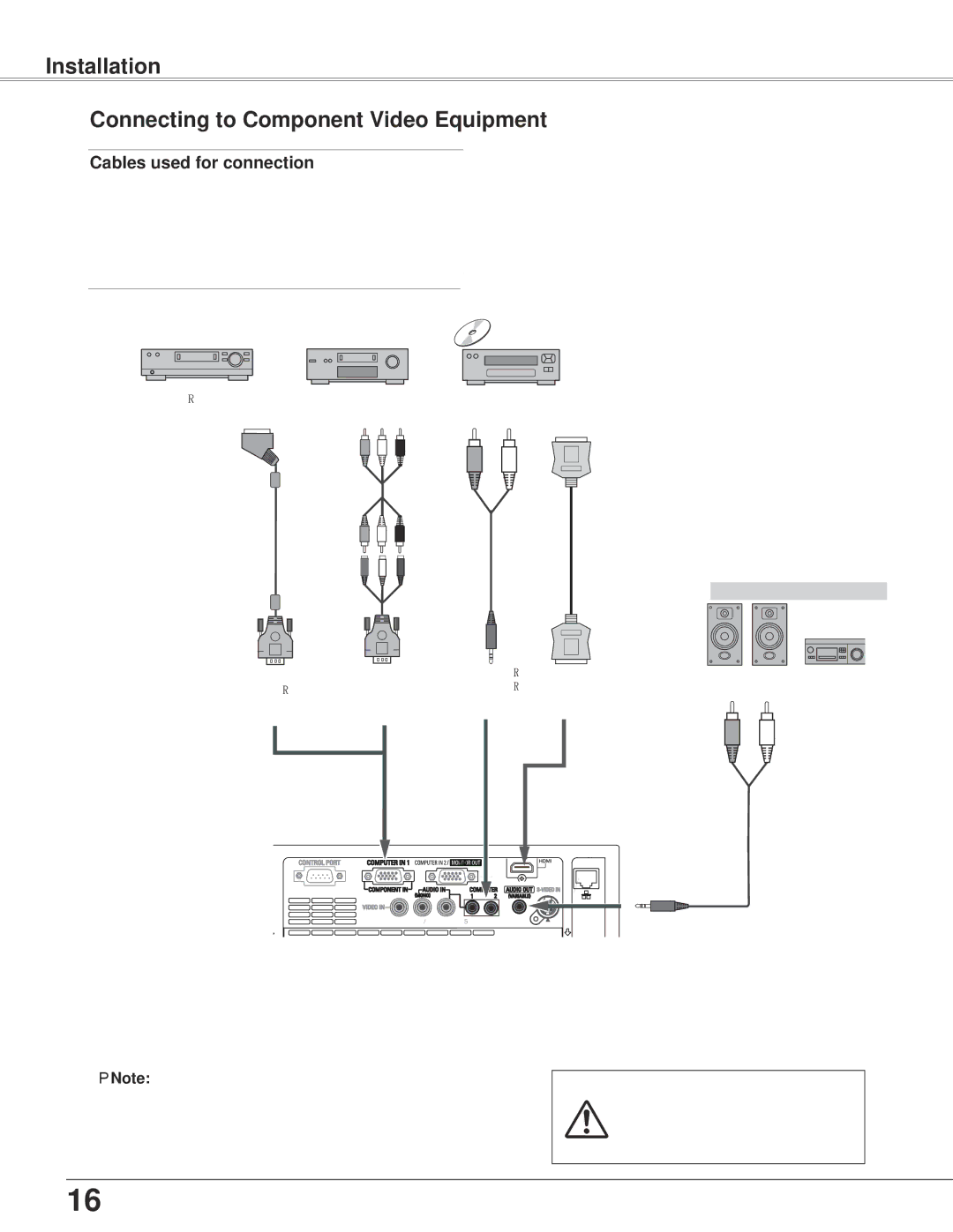 Sanyo PLC-WXU300K owner manual Installation Connecting to Component Video Equipment 