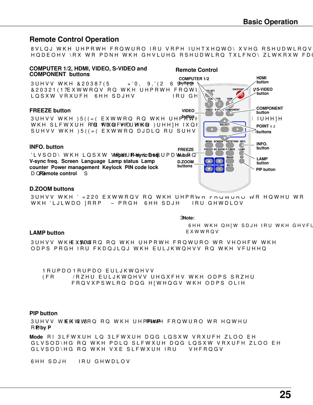 Sanyo PLC-WXU300K owner manual Basic Operation Remote Control Operation 