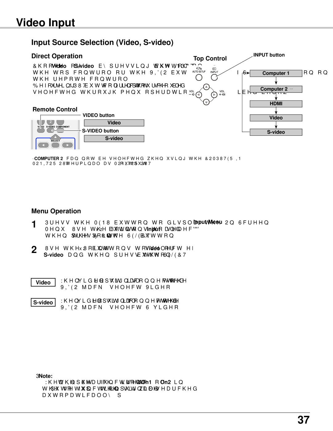 Sanyo PLC-WXU300K owner manual Video Input, Input Source Selection Video, S-video, Input Menu, Video button 