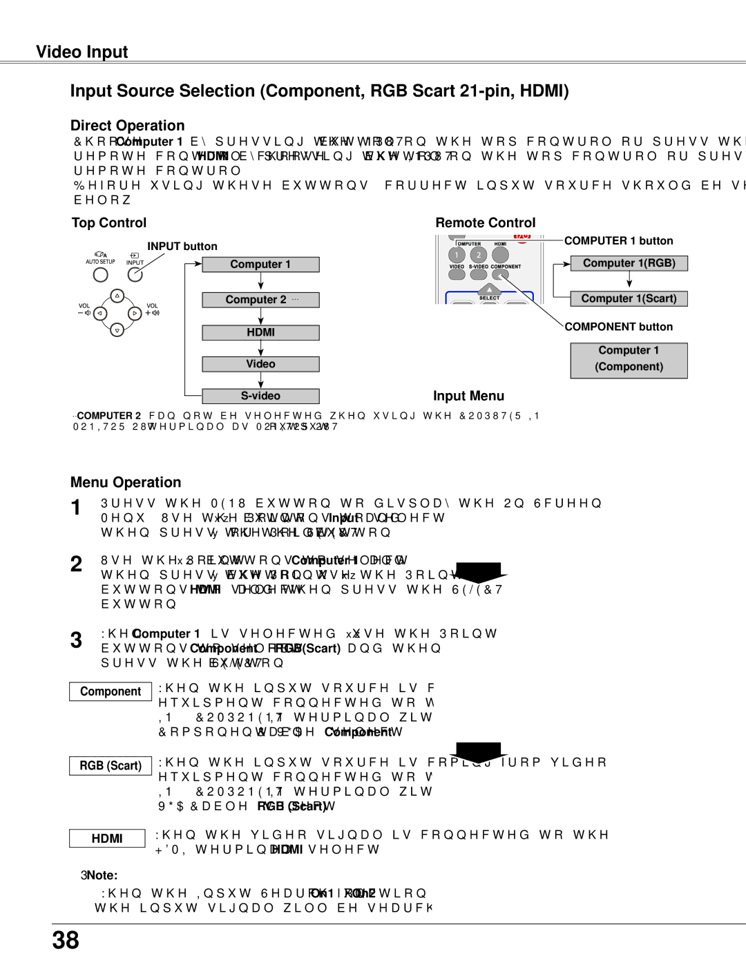 Sanyo PLC-WXU300K owner manual Component, RGB Scart 