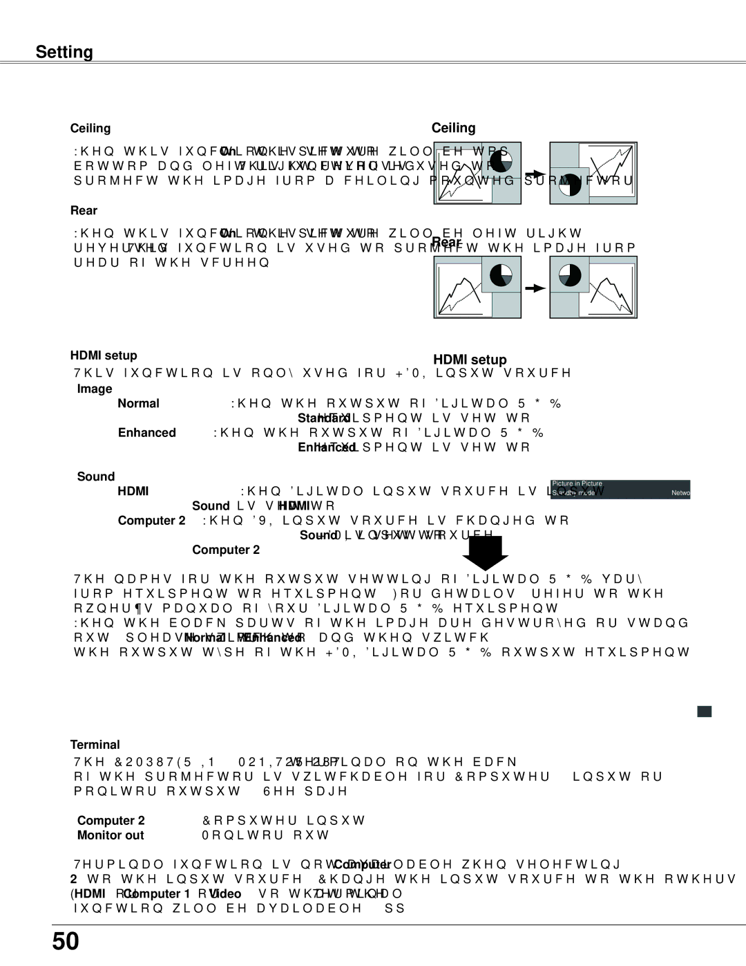 Sanyo PLC-WXU300K owner manual Ceiling Rear Hdmi setup 