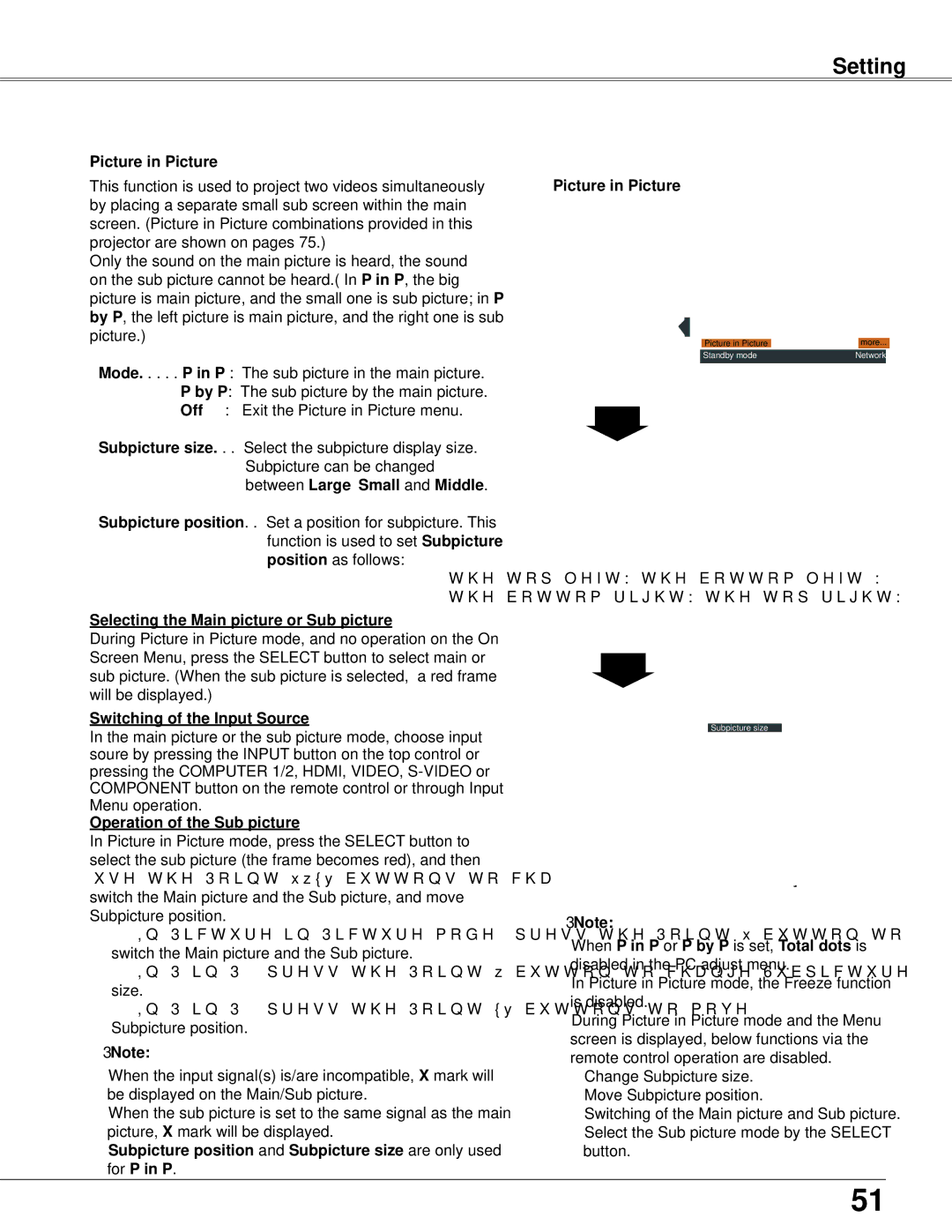 Sanyo PLC-WXU300K Picture in Picture, Mode. . . . . P in P By P Off Subpicture size, Switching of the Input Source 