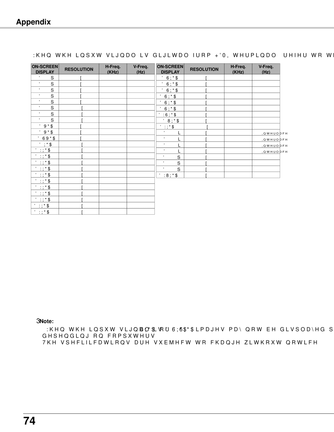 Sanyo PLC-WXU300K owner manual SXGA1 