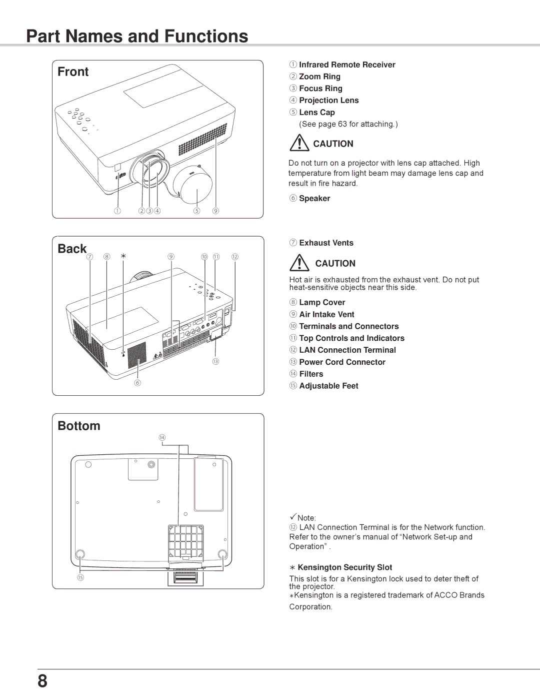 Sanyo PLC-WXU300K owner manual Part Names and Functions, Front, Back ⑦ ⑧ , Bottom 