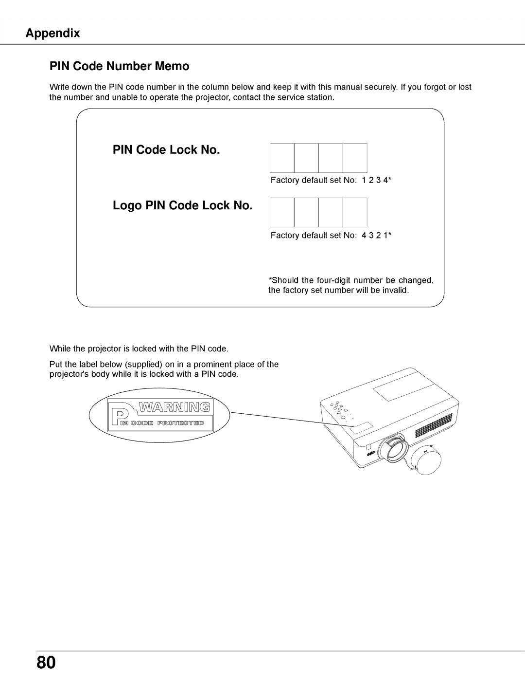 Sanyo PLC-WXU300K owner manual Appendix PIN Code Number Memo, Logo PIN Code Lock No 