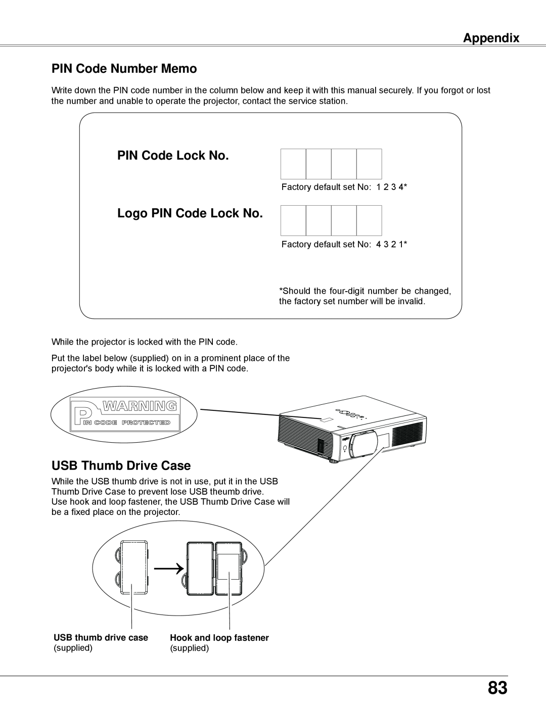 Sanyo PLC-WXU700 Appendix PIN Code Number Memo, Logo PIN Code Lock No, USB Thumb Drive Case, USB thumb drive case 