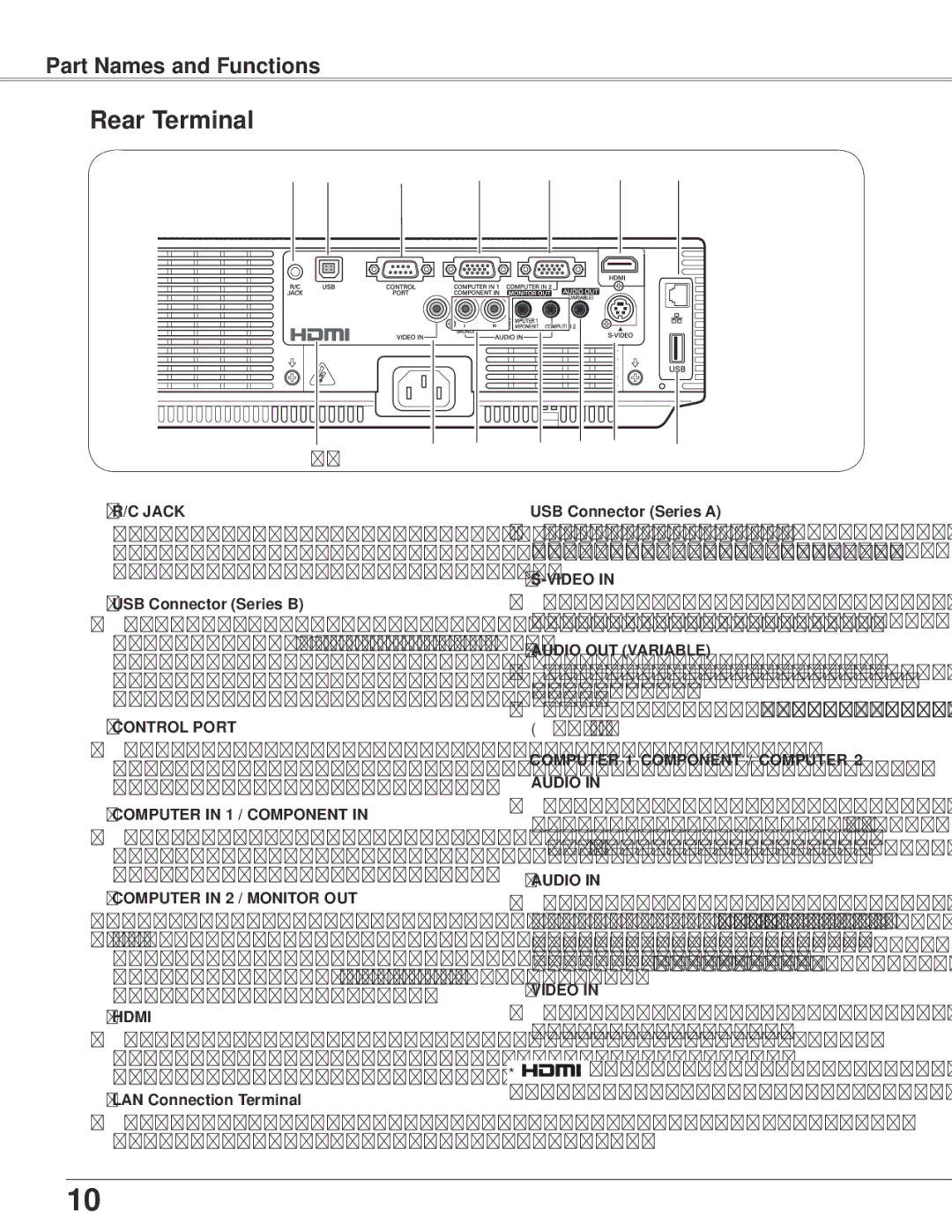 Sanyo PLC-WXU700 Part Names and Functions, ② USB Connector Series B, ⑦ LAN Connection Terminal ⑧ USB Connector Series a 