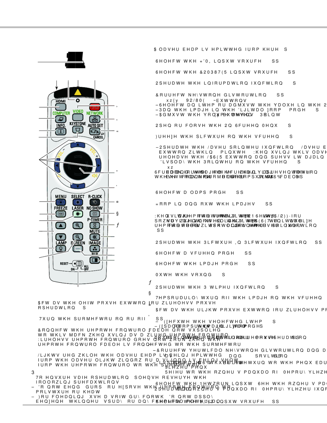 Sanyo PLC-WXU700 owner manual Part Names and Functions Remote Control, Note 