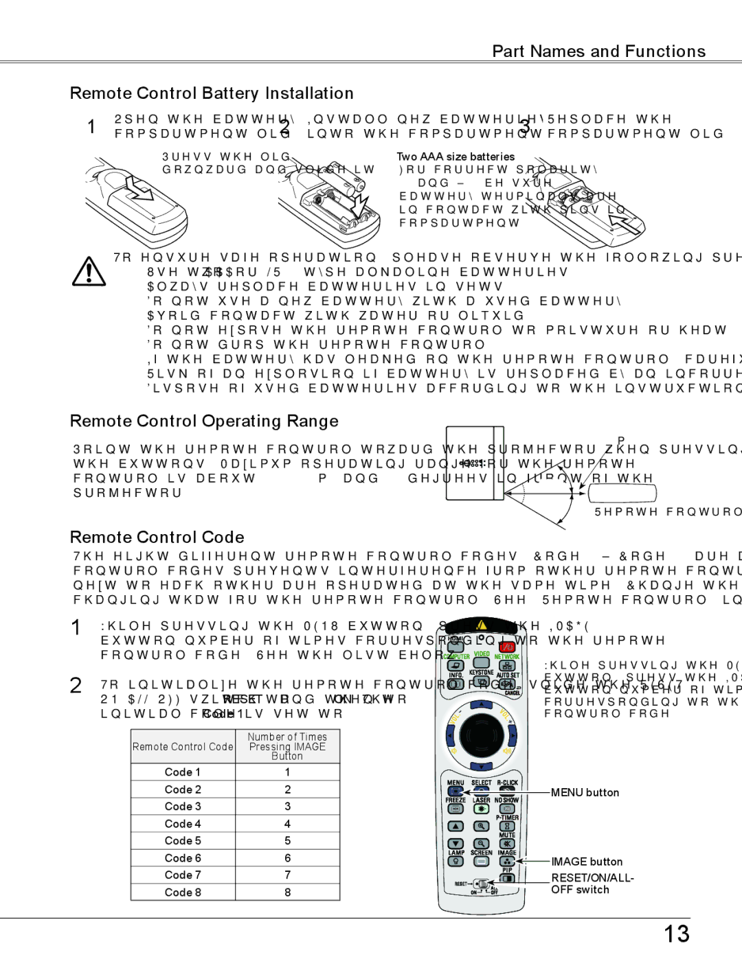 Sanyo PLC-WXU700 owner manual Remote Control Operating Range, Remote Control Code 