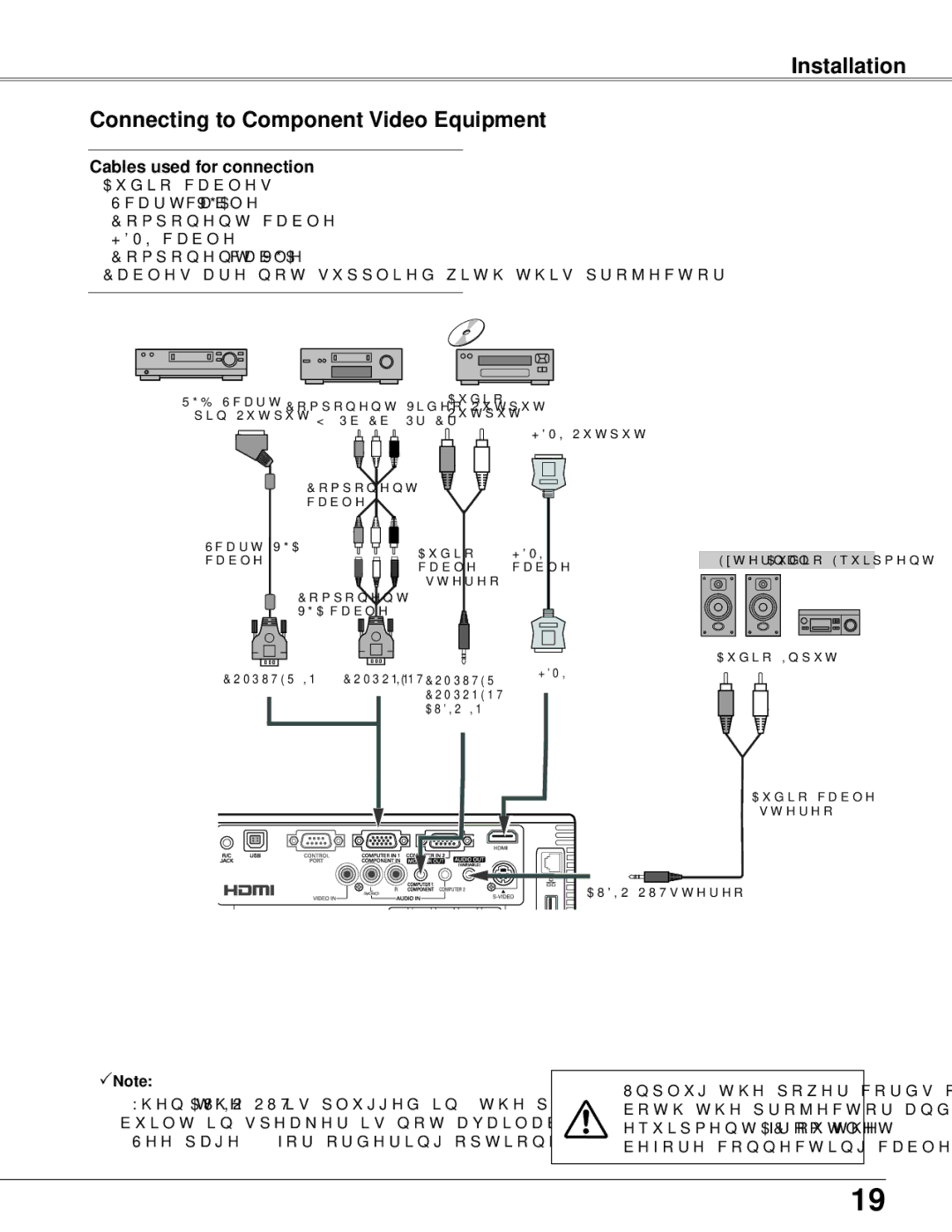 Sanyo PLC-WXU700 owner manual Installation Connecting to Component Video Equipment 