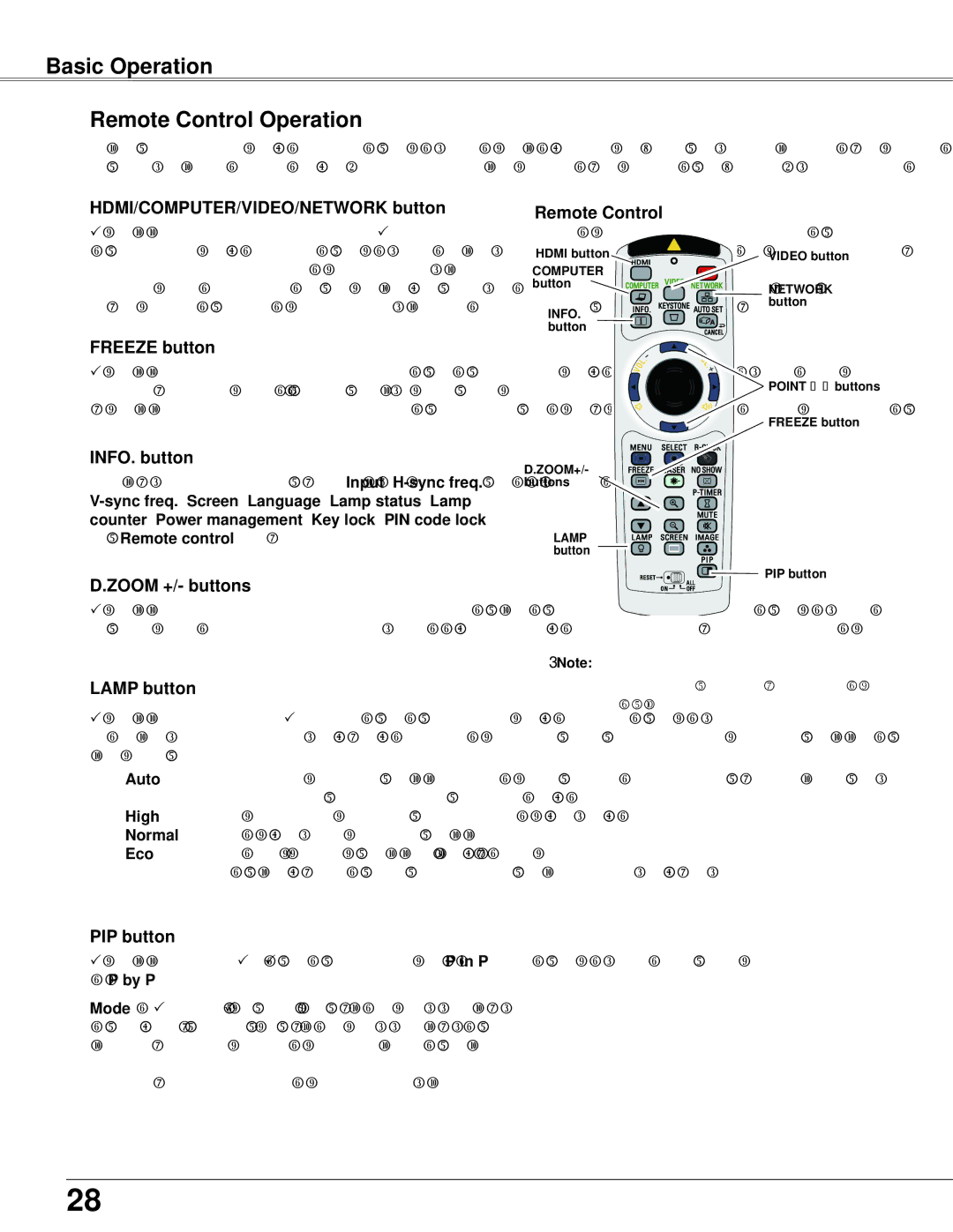 Sanyo PLC-WXU700 owner manual Basic Operation Remote Control Operation 