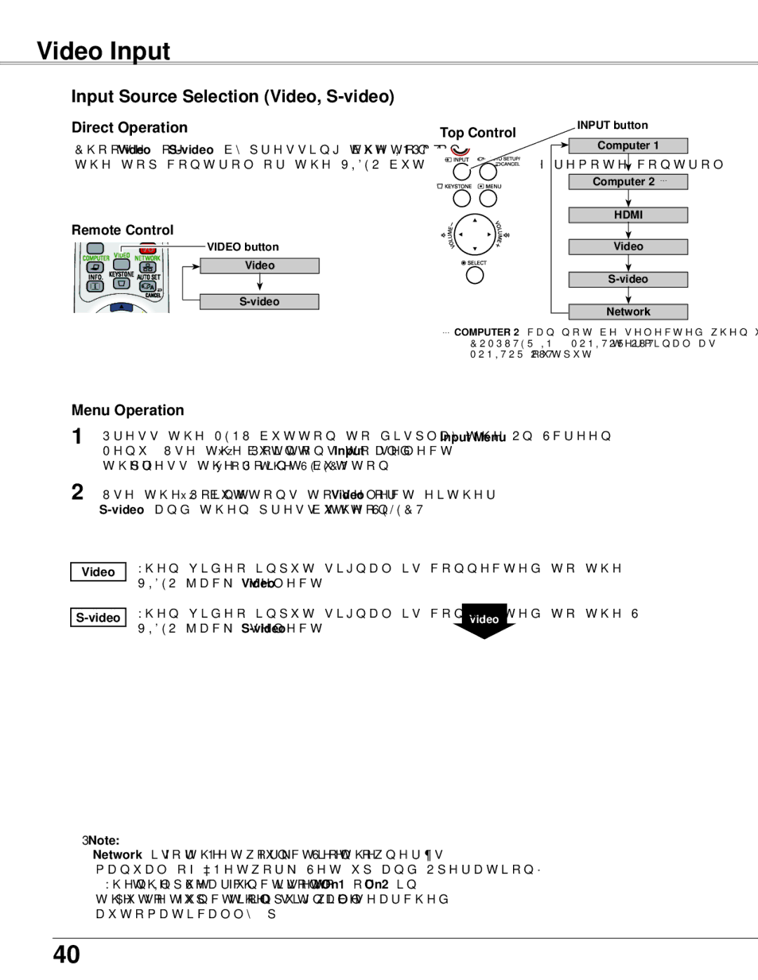 Sanyo PLC-WXU700 owner manual Video Input, Input Source Selection Video, S-video, Video button 