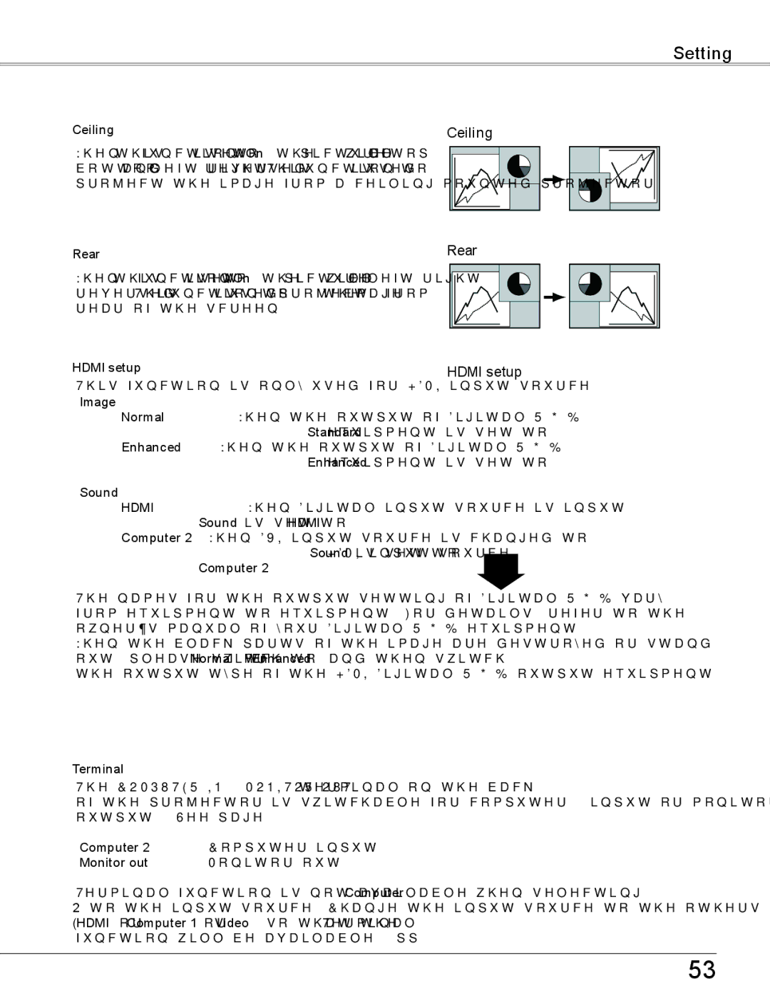 Sanyo PLC-WXU700 owner manual Hdmi setup 