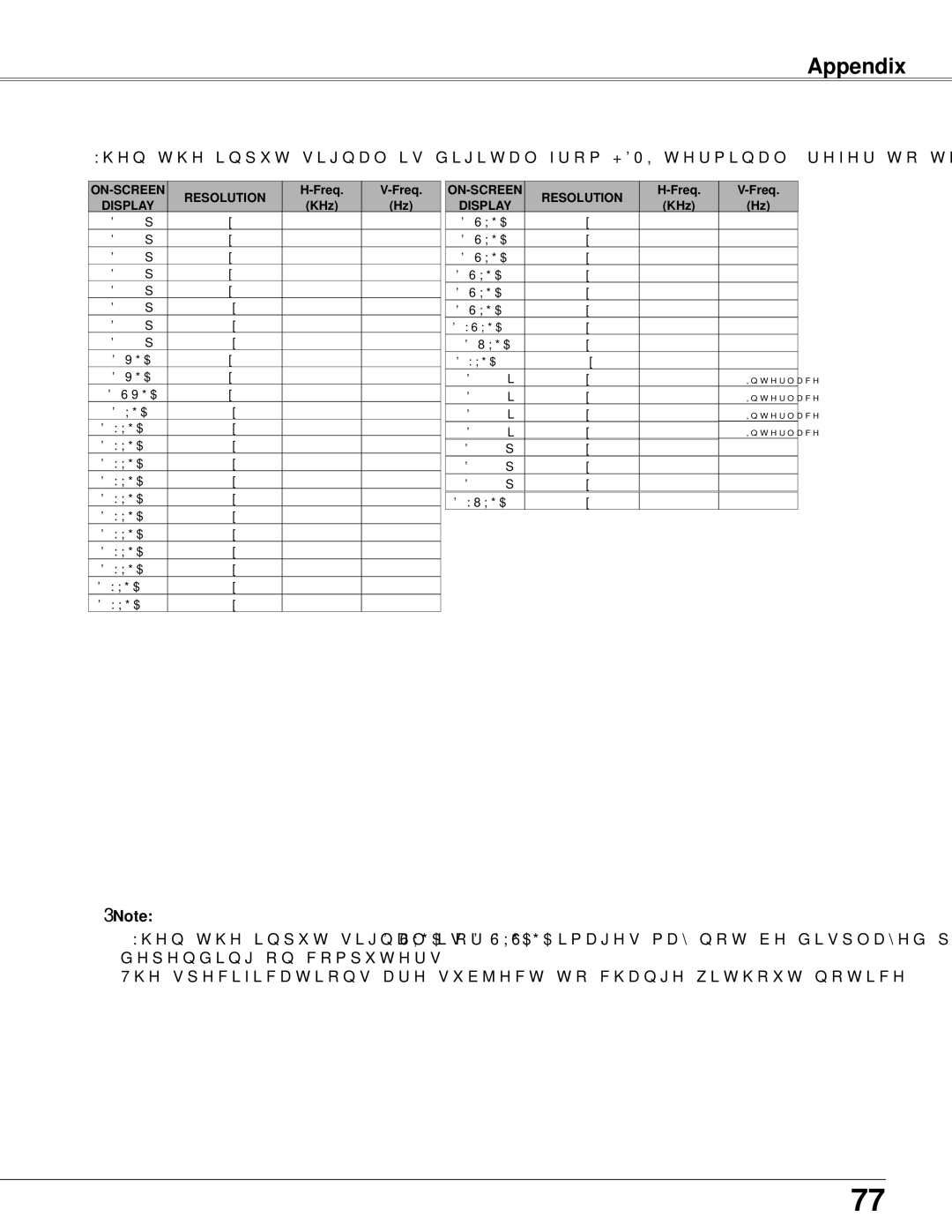 Sanyo PLC-WXU700 owner manual SXGA1 