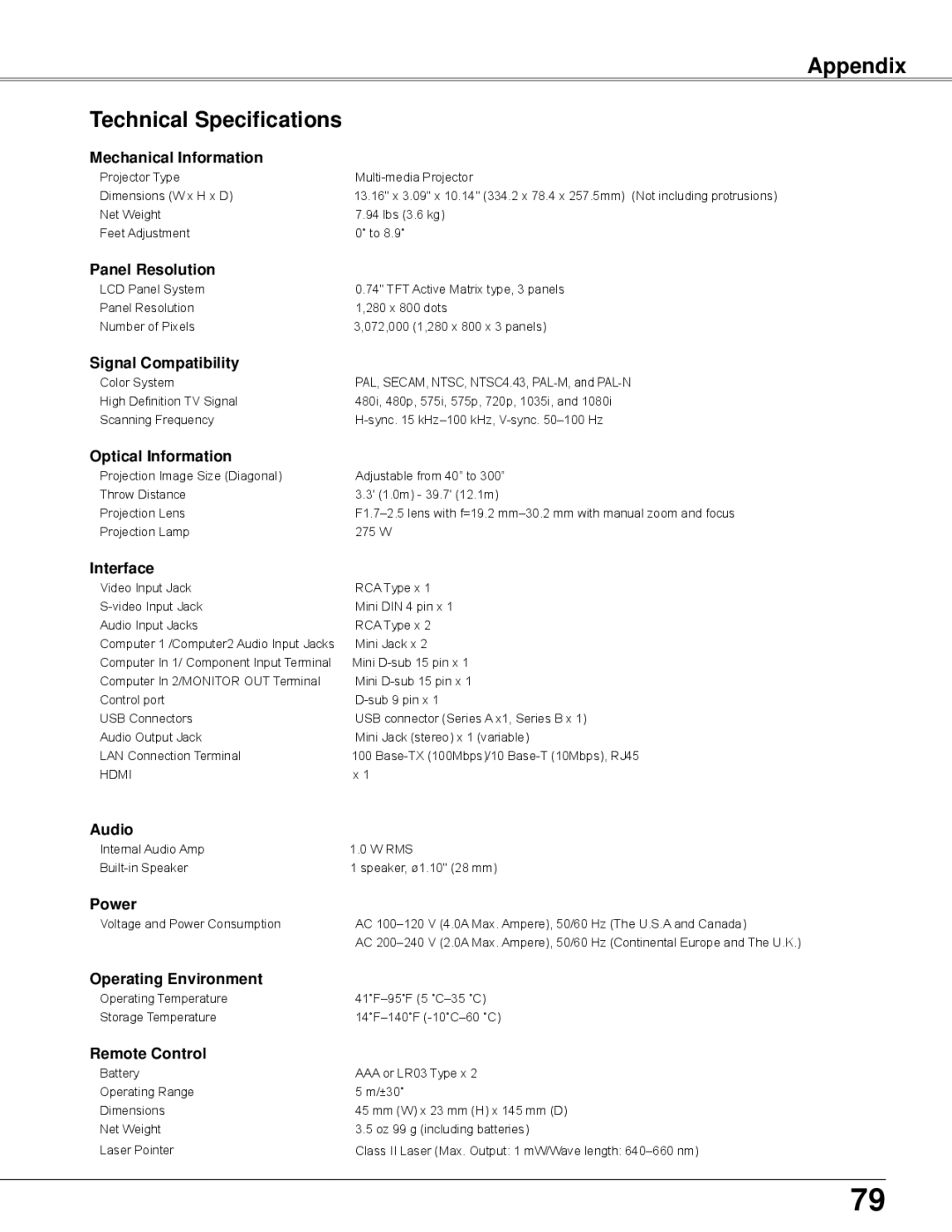 Sanyo PLC-WXU700 owner manual Appendix Technical Specifications 