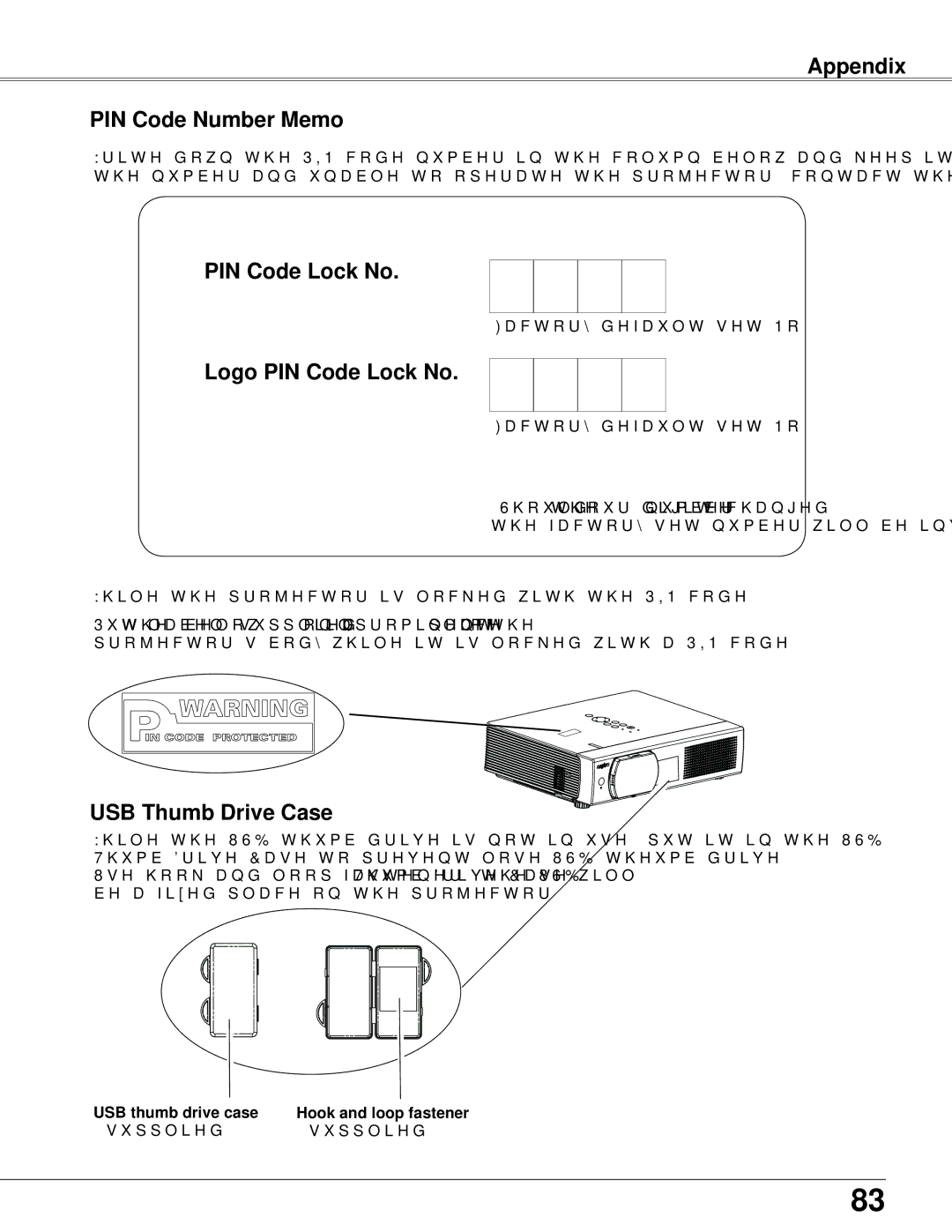 Sanyo PLC-WXU700 owner manual Appendix PIN Code Number Memo, Logo PIN Code Lock No, USB Thumb Drive Case 