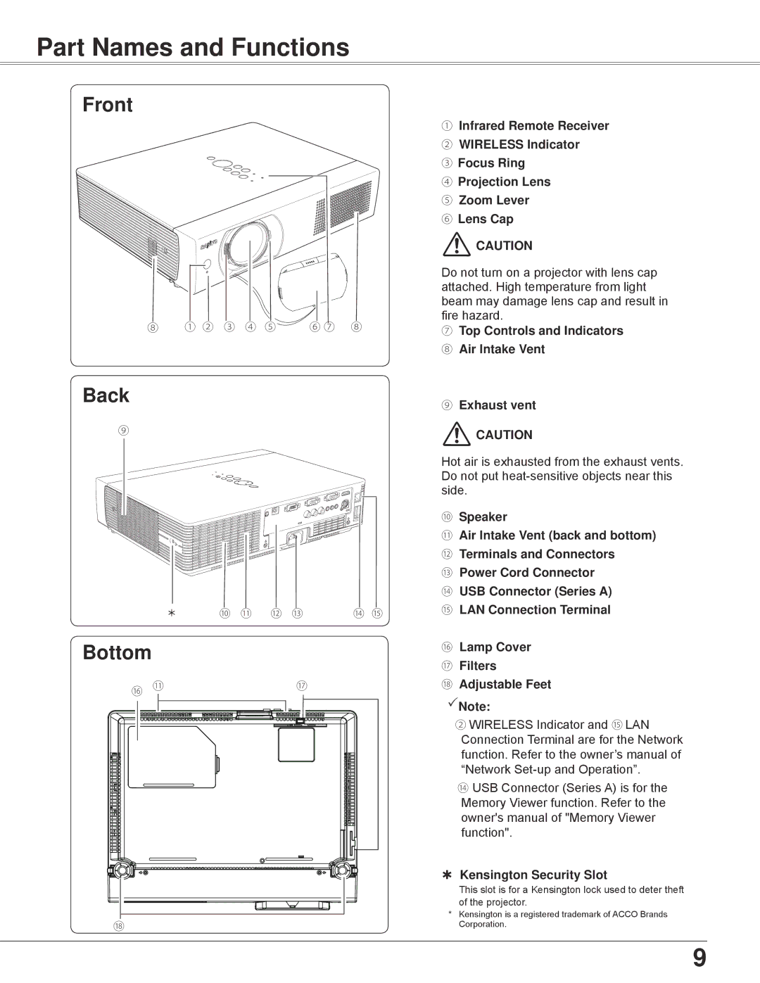 Sanyo PLC-WXU700 owner manual Part Names and Functions, Bottom 