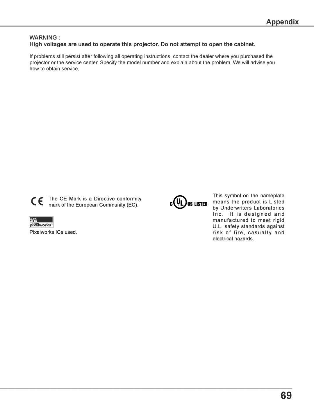 Sanyo PLC-XC56 owner manual Appendix, Pixelworks ICs used 
