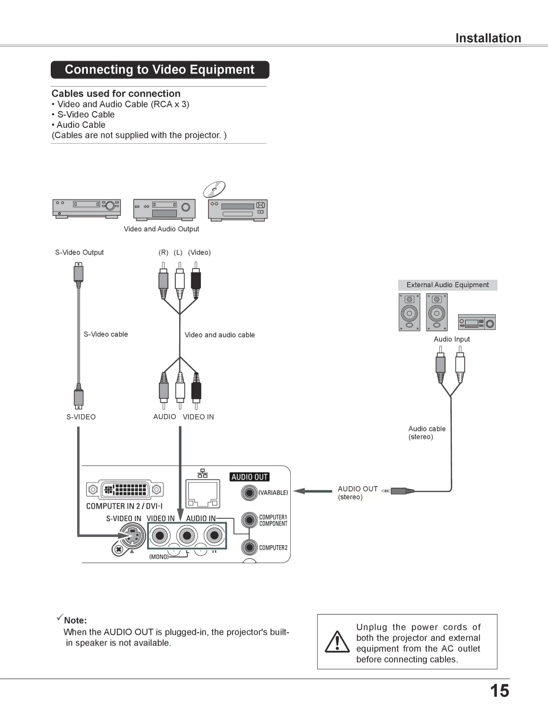 Sanyo PLC-XC56 owner manual Connecting to Video Equipment 