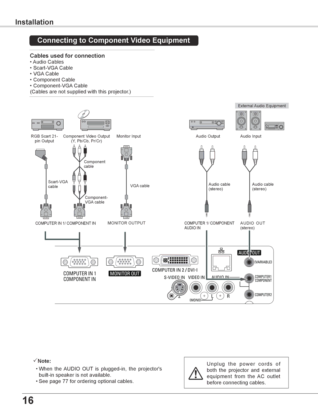 Sanyo PLC-XC56 owner manual Connecting to Component Video Equipment 