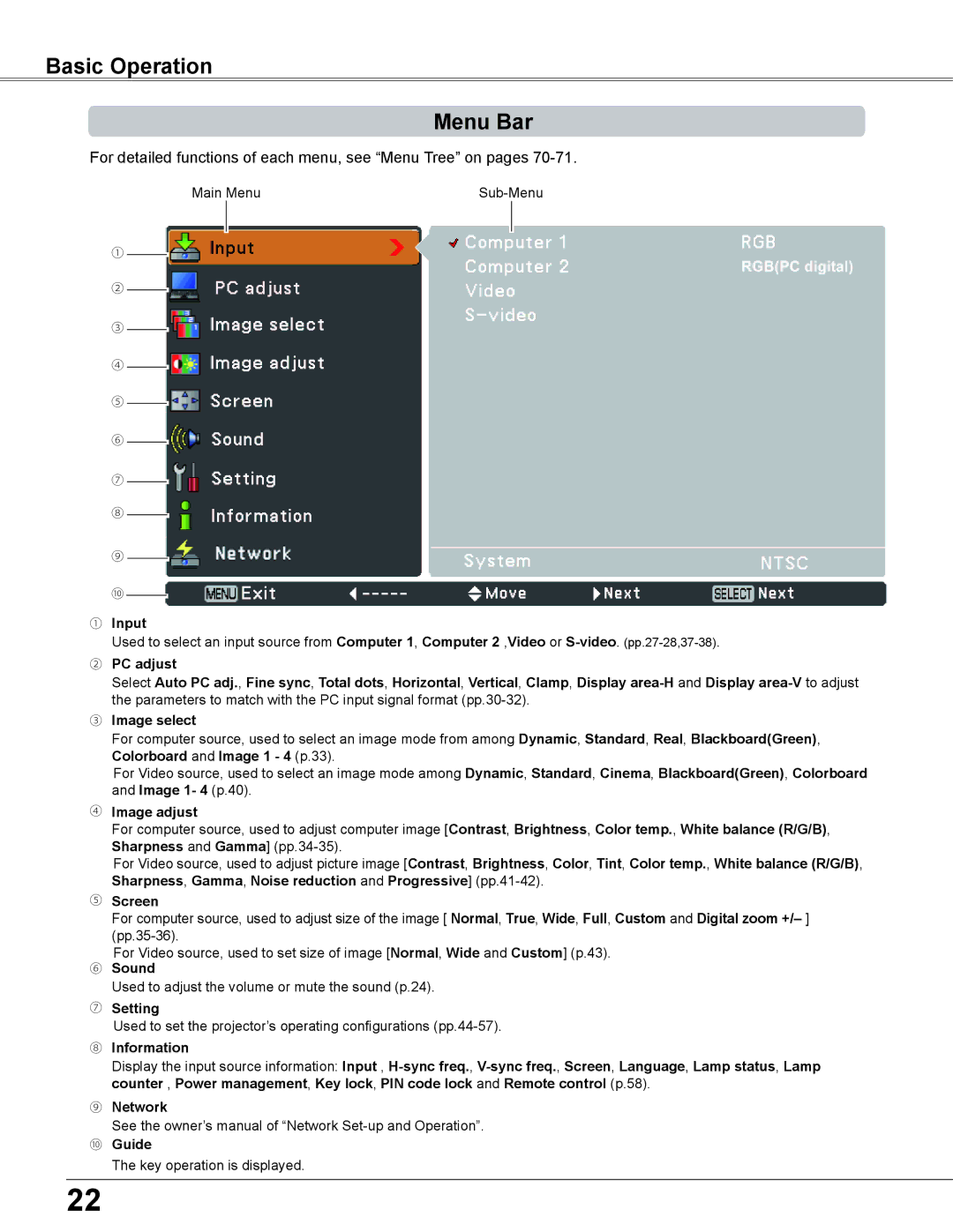 Sanyo PLC-XC56 owner manual Basic Operation Menu Bar, For detailed functions of each menu, see Menu Tree on pages 