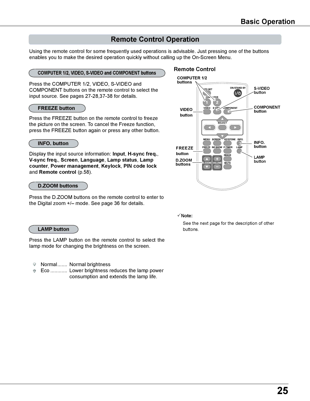 Sanyo PLC-XC56 Basic Operation Remote Control Operation, Freeze button, INFO.. button, Zoom buttons, Lamp button 