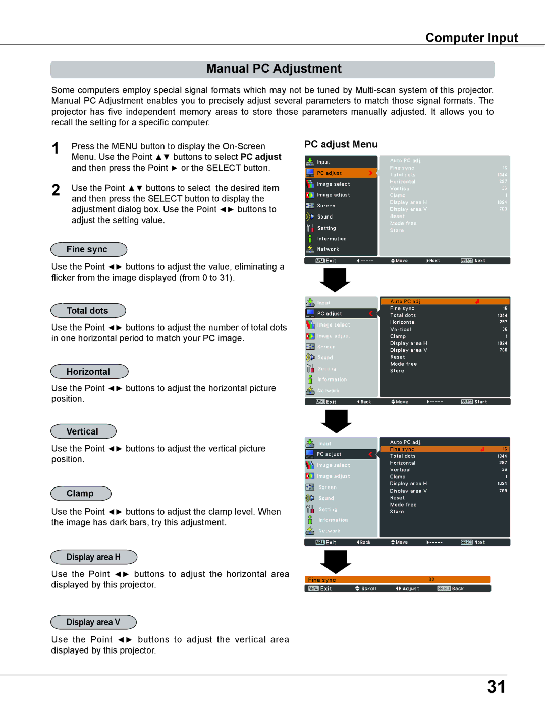 Sanyo PLC-XC56 owner manual Computer Input Manual PC Adjustment 