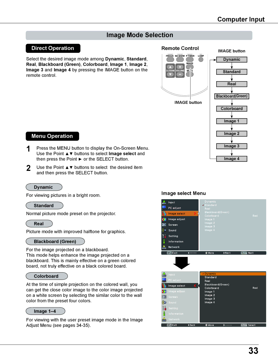 Sanyo PLC-XC56 owner manual Computer Input Image Mode Selection 