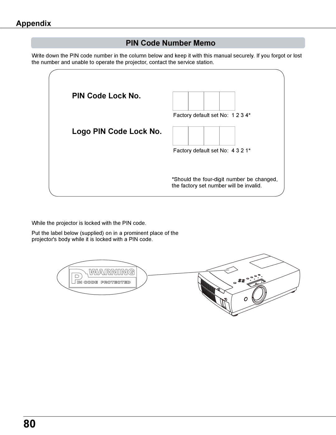 Sanyo PLC-XC56 owner manual Appendix PIN Code Number Memo, Logo PIN Code Lock No 