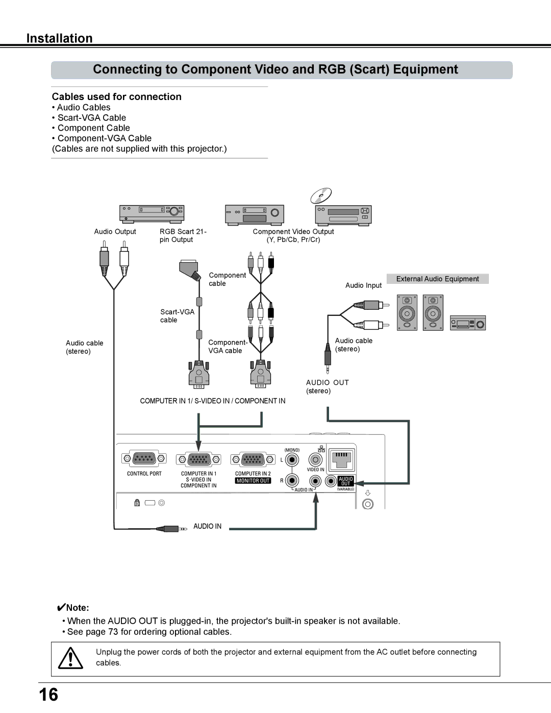 Sanyo PLC-XD2600 owner manual Audio OUT 