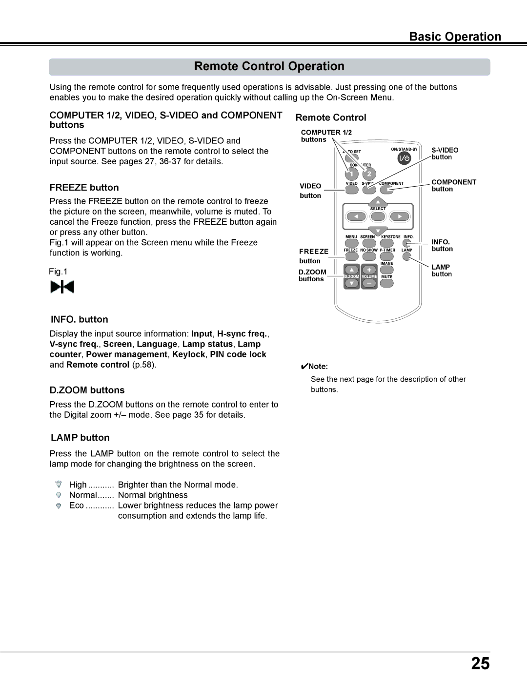 Sanyo PLC-XD2600 owner manual Basic Operation Remote Control Operation 