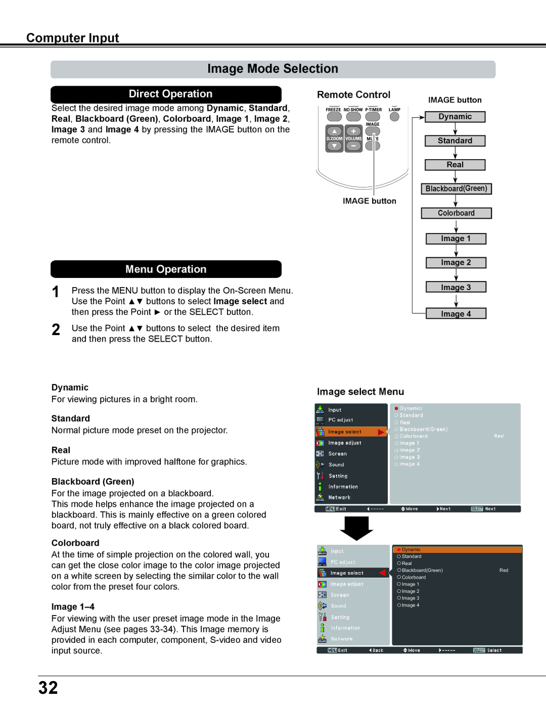 Sanyo PLC-XD2600 owner manual Computer Input Image Mode Selection, Image select Menu 