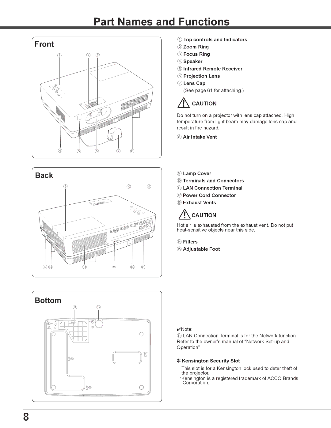 Sanyo PLC-XD2600 owner manual Part Names and Functions, Front, Back, Bottom 