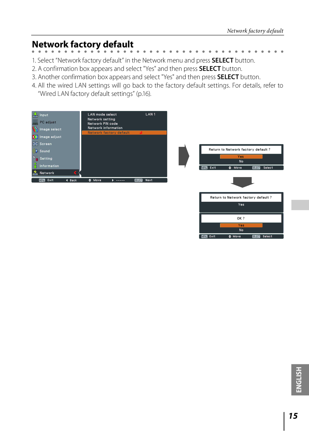 Sanyo PLC-XE33 owner manual Network factory default 