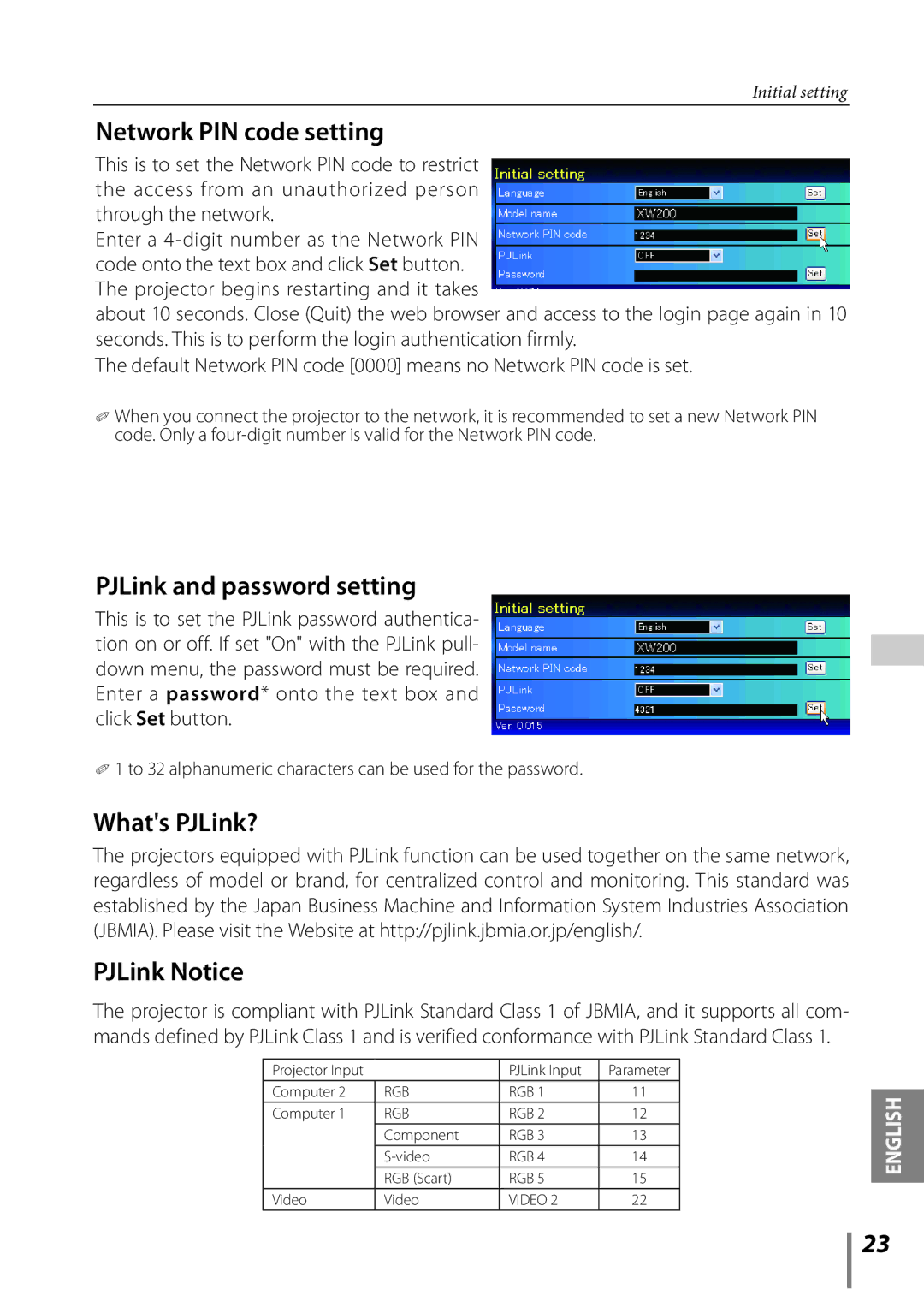 Sanyo PLC-XE33 owner manual Network PIN code setting, PJLink and password setting, Whats PJLink?, PJLink Notice 