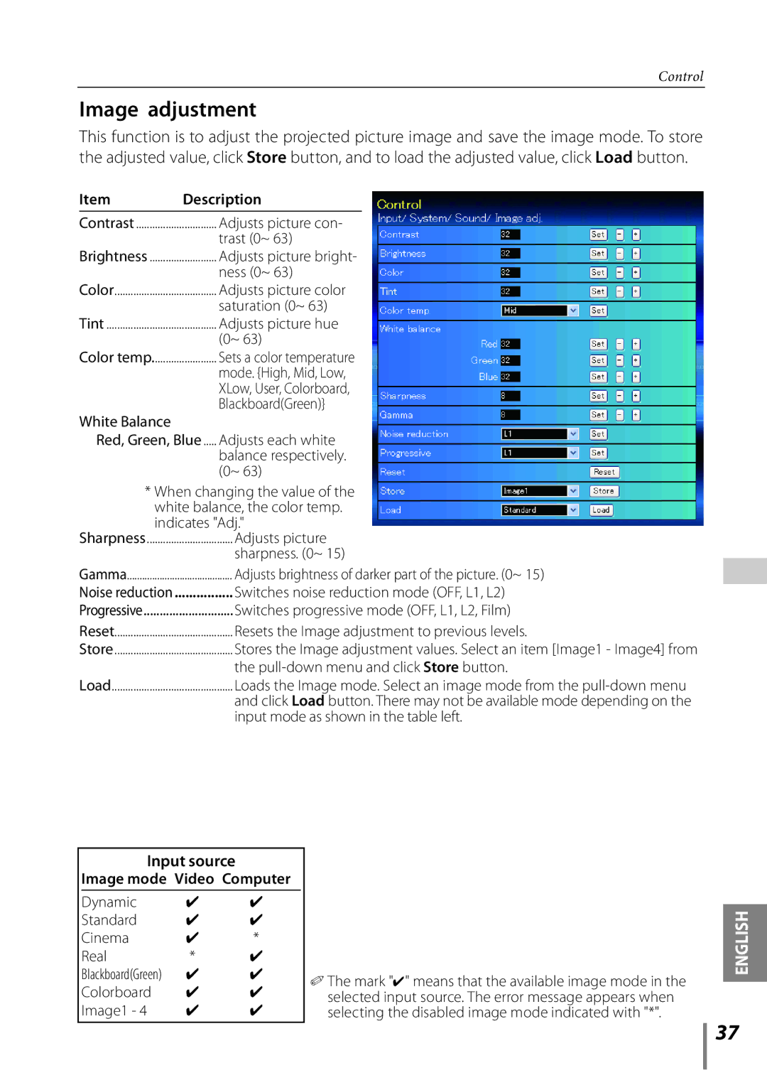 Sanyo PLC-XE33 owner manual Image adjustment, Image mode Video Computer 