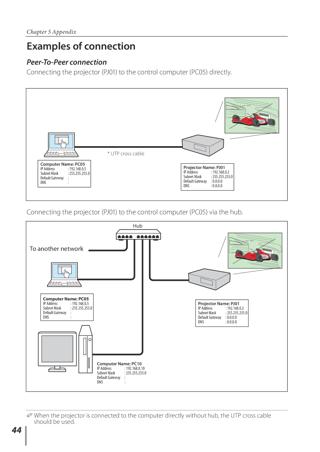 Sanyo PLC-XE33 owner manual Examples of connection, Peer-To-Peer connection, To another network 