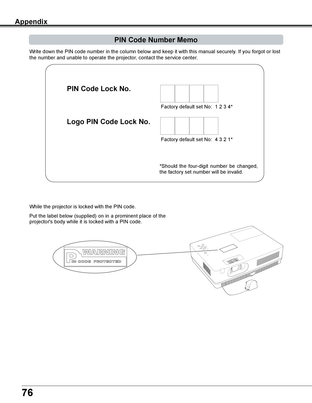 Sanyo PLC-XE34 owner manual Appendix PIN Code Number Memo, Logo PIN Code Lock No 