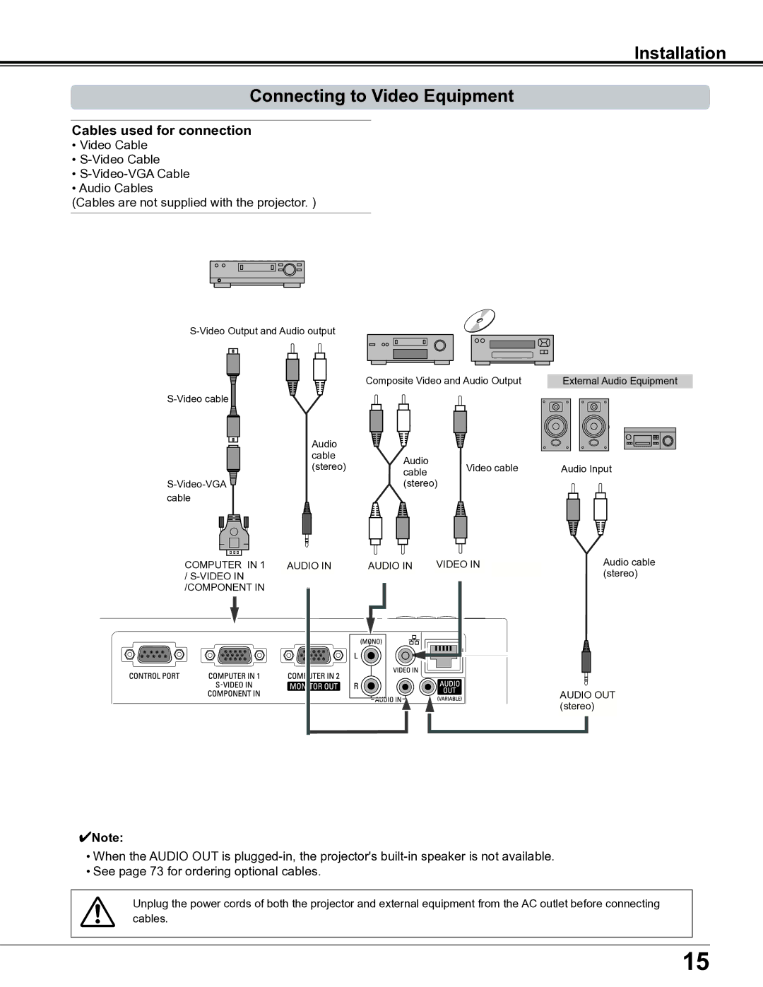 Sanyo PLC-XE34 owner manual Installation Connecting to Video Equipment 