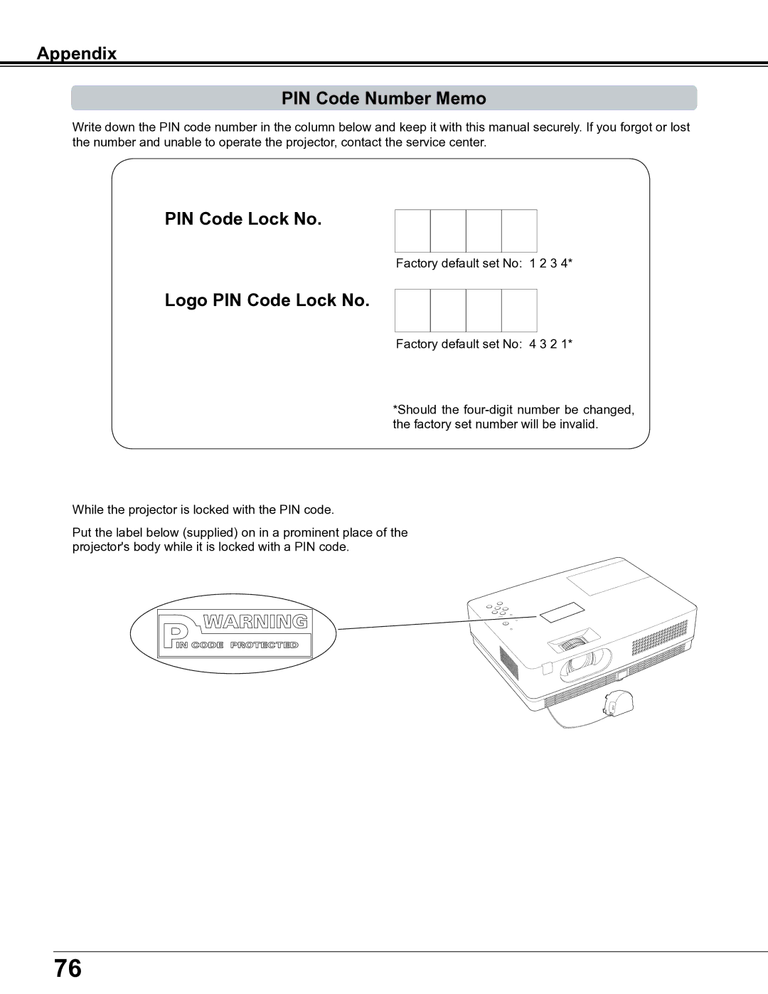 Sanyo PLC-XE34 owner manual Appendix PIN Code Number Memo, Logo PIN Code Lock No 