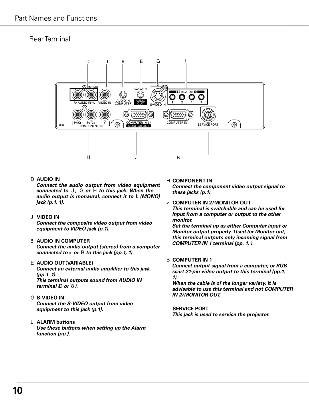 Sanyo PLC-XE50 owner manual Part Names and Functions Rear Terminal 