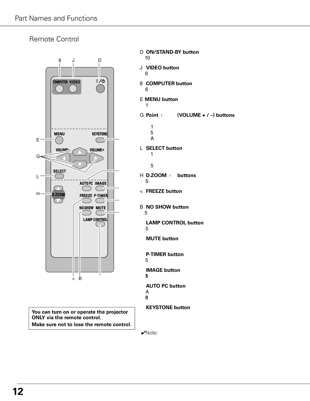 Sanyo PLC-XE50 owner manual Part Names and Functions Remote Control 