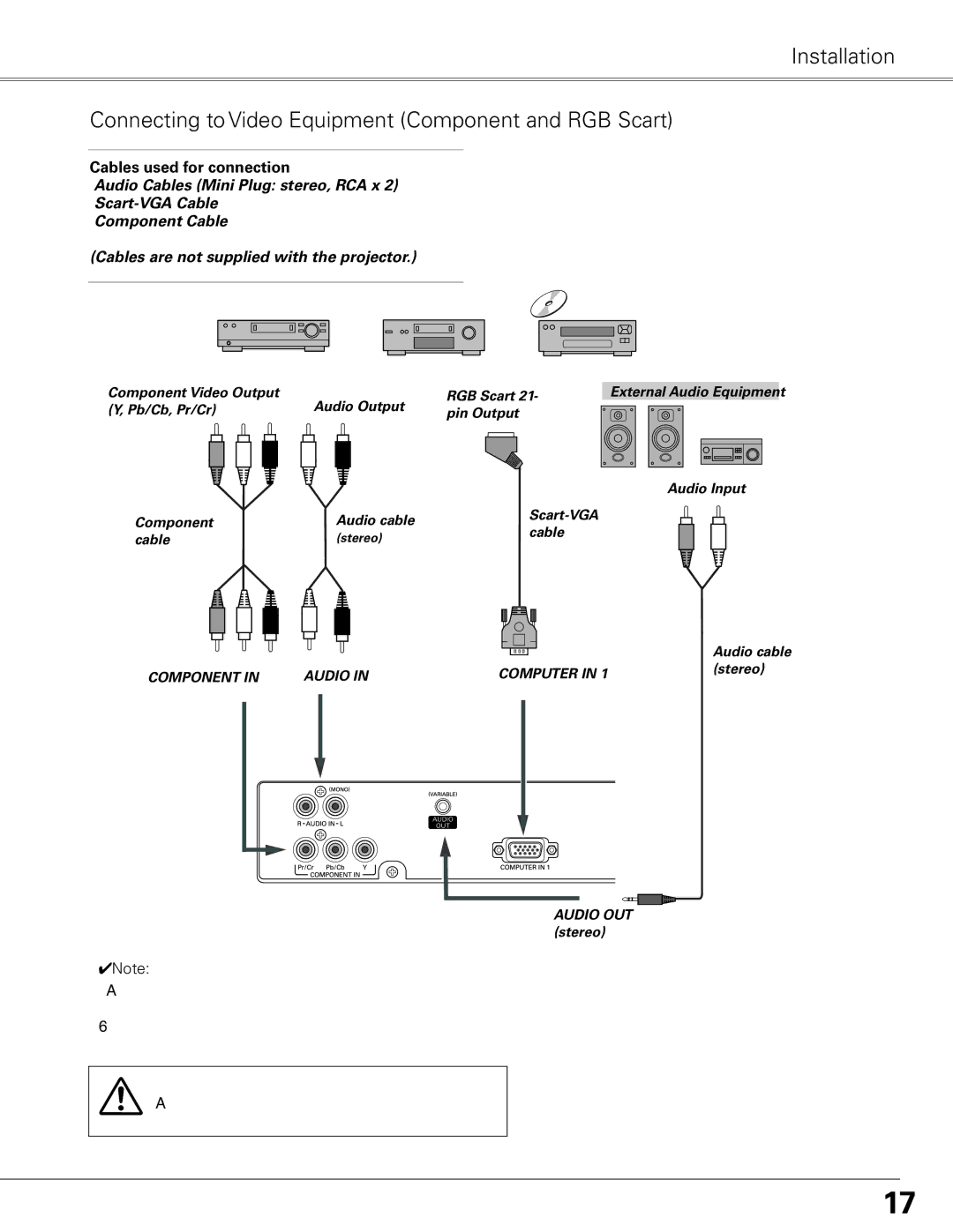 Sanyo PLC-XE50 owner manual Component Audio Computer 