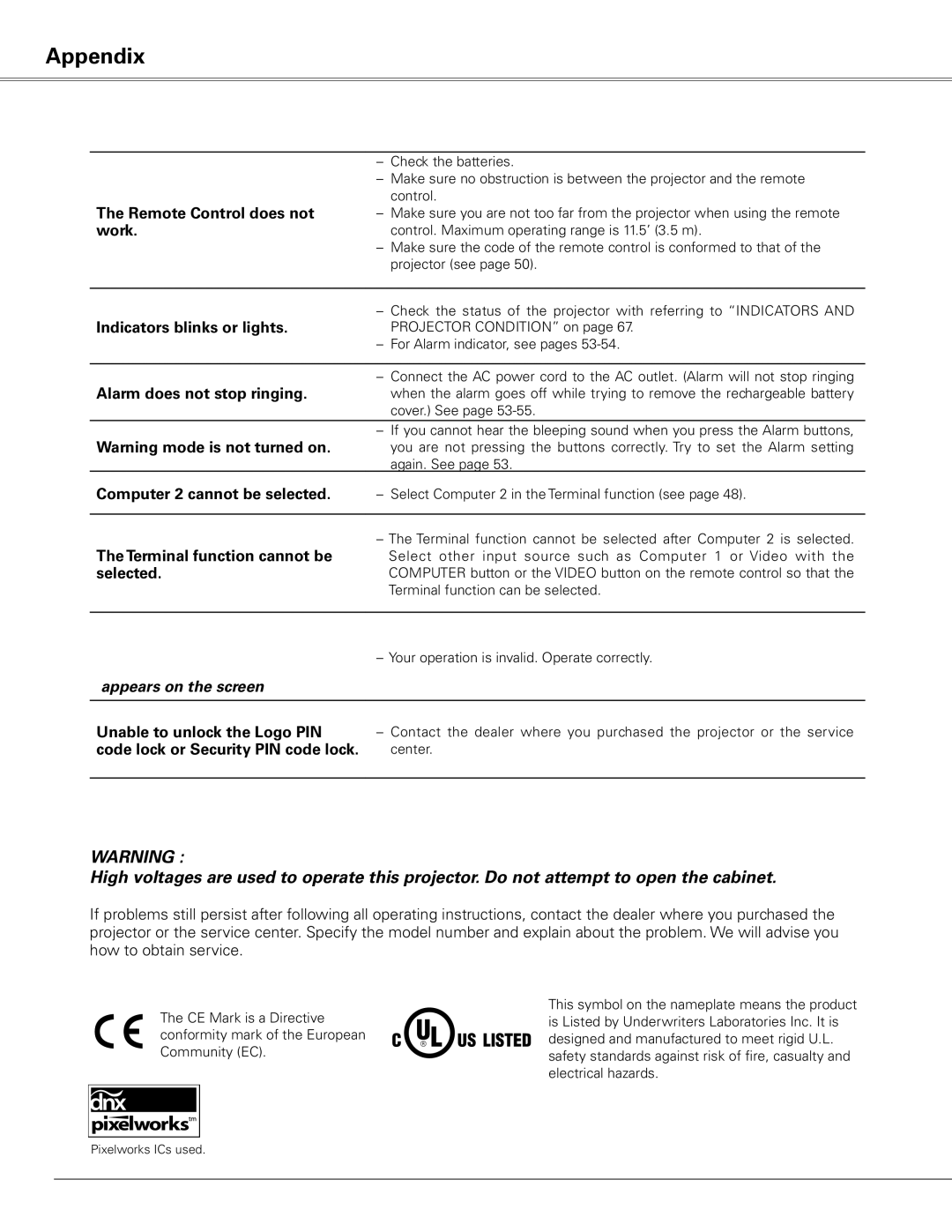 Sanyo PLC-XE50 owner manual Remote Control does not work, Appears on the screen 