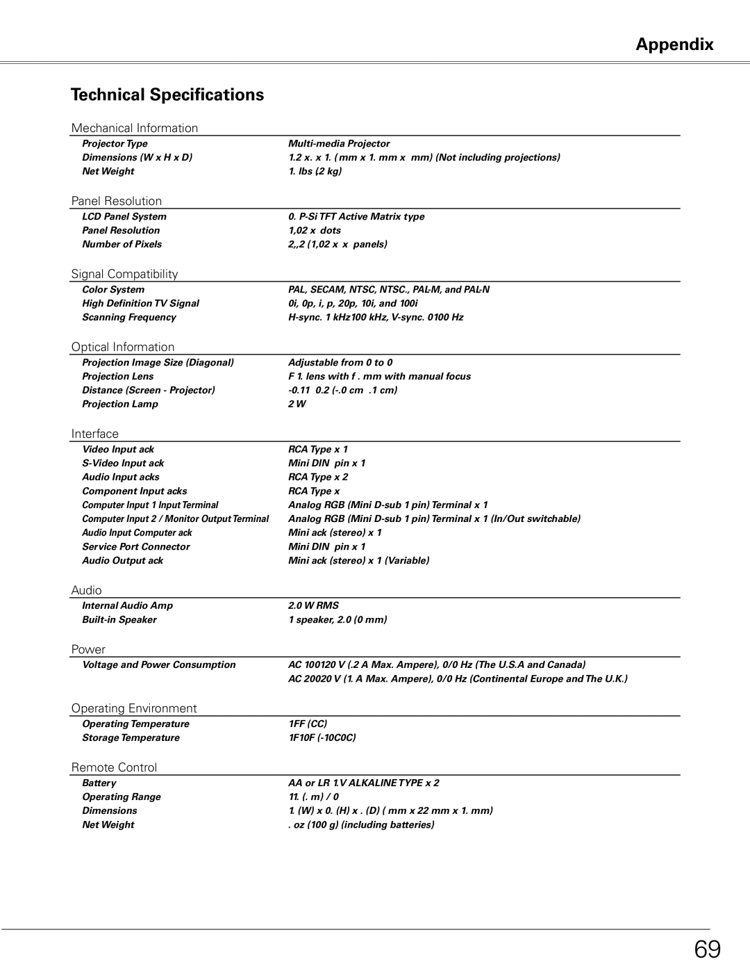 Sanyo PLC-XE50 owner manual Technical Specifications 