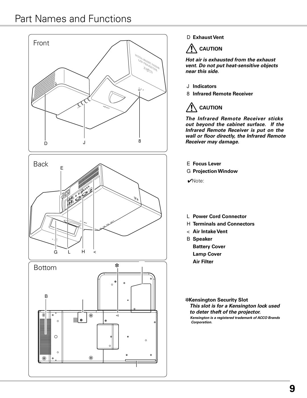 Sanyo PLC-XE50 owner manual Part Names and Functions, Front Back Bottom, Exhaust Vent, Indicators Infrared Remote Receiver 